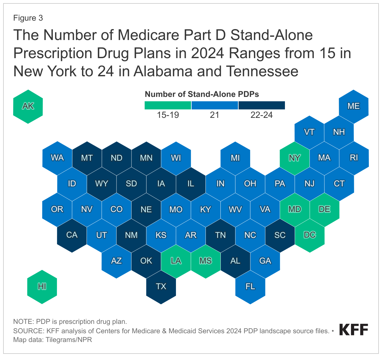 The Number of Medicare Part D Stand-Alone Prescription Drug Plans in 2024 Ranges from 15 in New York to 24 in Alabama and Tennessee data chart